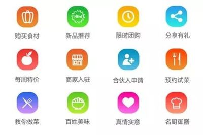 中國首家食材共享工廠、共享網銷商城,免費招募城市運營合伙人
