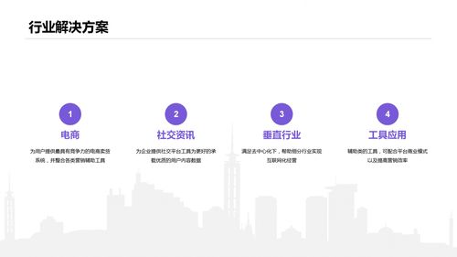 微三云,莞云,微三云云平臺(tái)商城系統(tǒng)介紹,莞云云平臺(tái)商城系統(tǒng)介紹