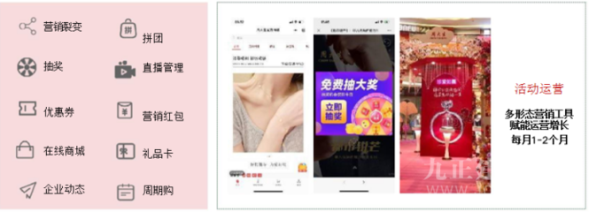 疫情影響下,經(jīng)銷(xiāo)商流失,客戶(hù)流失,工廠(chǎng)靠什么穩(wěn)住局面?